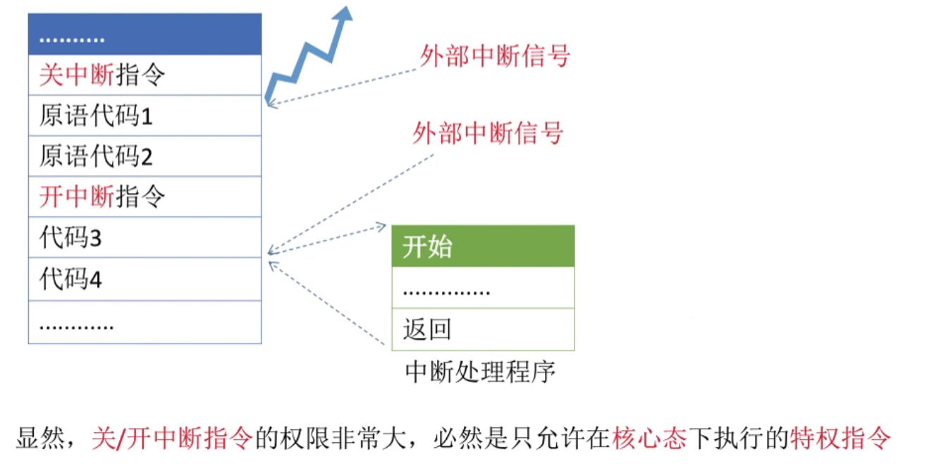 QQ截图20211102103251